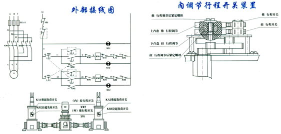 TDT늄(dng)ƗUa(chn)ƷD